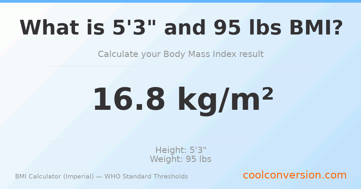 BMI 16.8 (Underweight) — 5'3" / 95 lbs