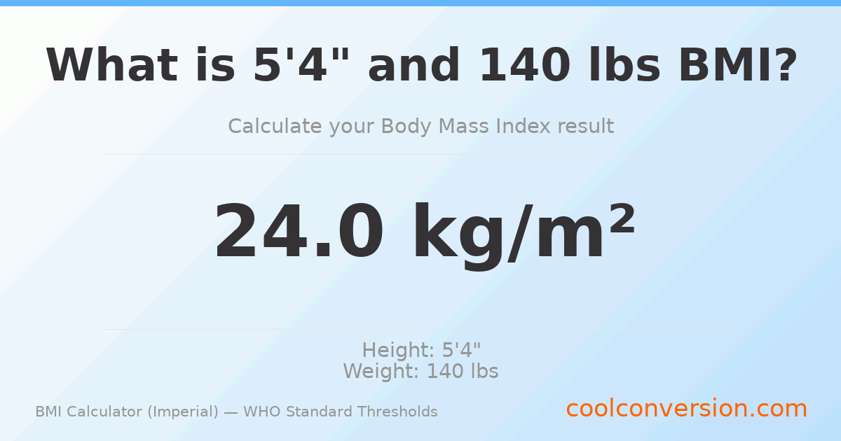 BMI 24.0 (Normal) — 5'4" / 140 lbs