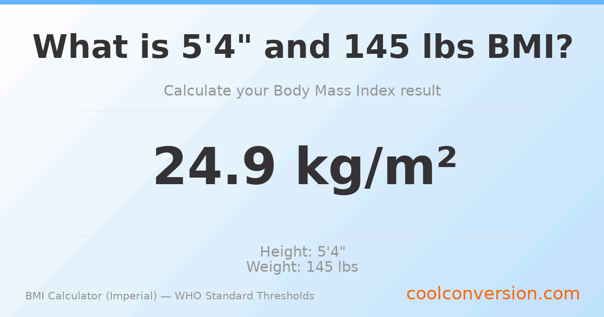 BMI 24.9 (Normal) — 5'4" / 145 lbs
