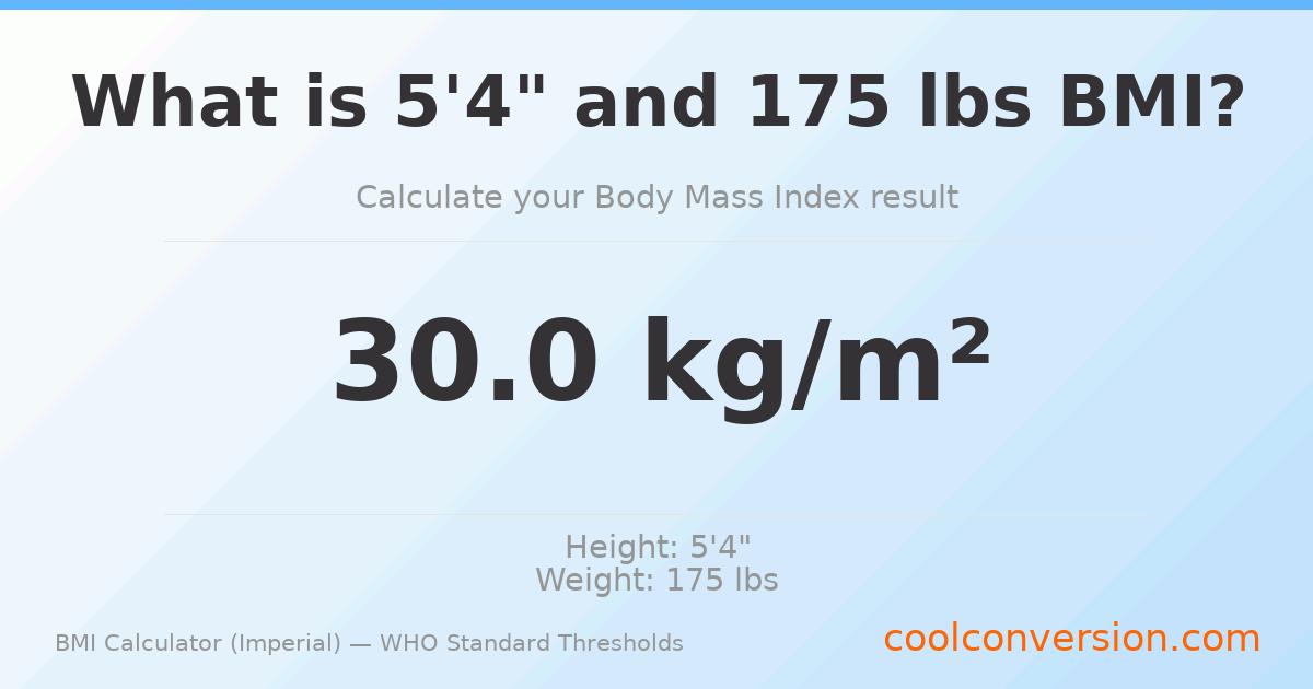BMI 30.0 (Obese) — 5'4" / 175 lbs
