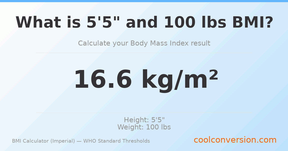 BMI 16.6 (Underweight) — 5'5" / 100 lbs