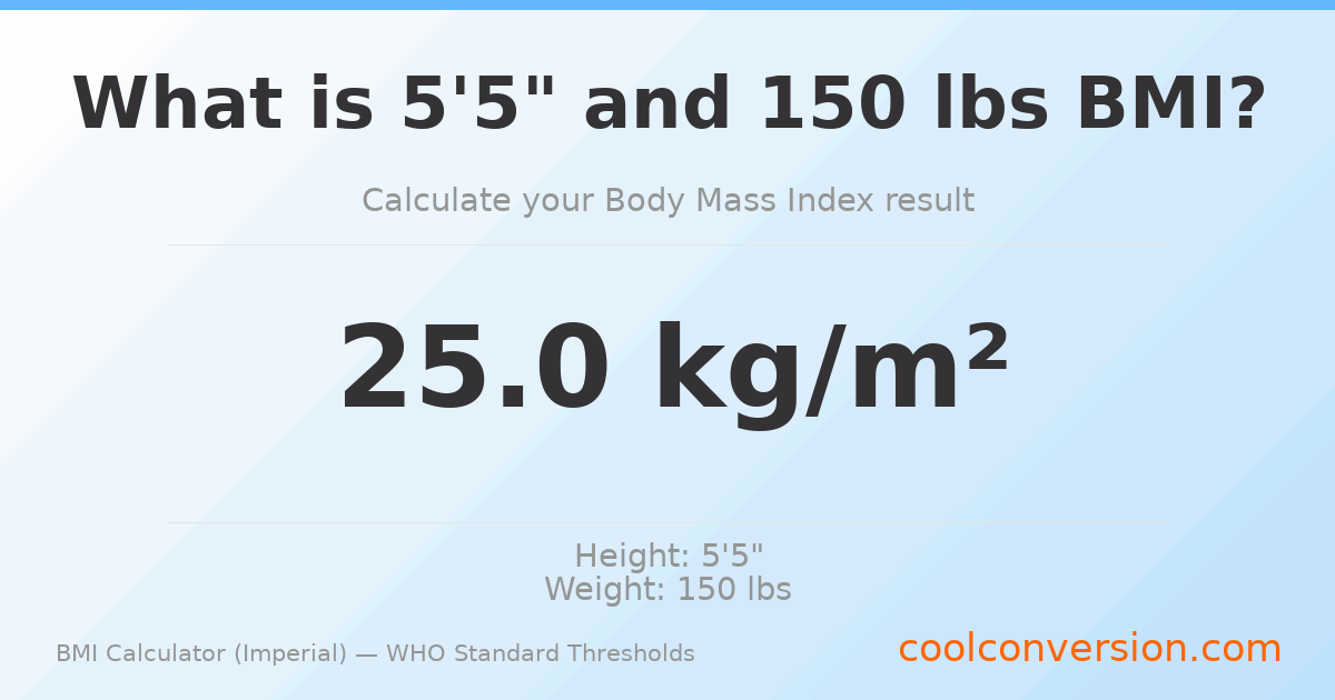 BMI 25.0 (Overweight) — 5'5" / 150 lbs