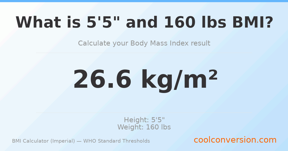 BMI 26.6 (Overweight) — 5'5" / 160 lbs