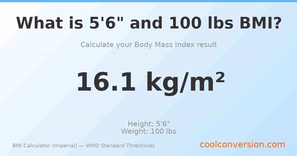 BMI 16.1 (Underweight) — 5'6" / 100 lbs