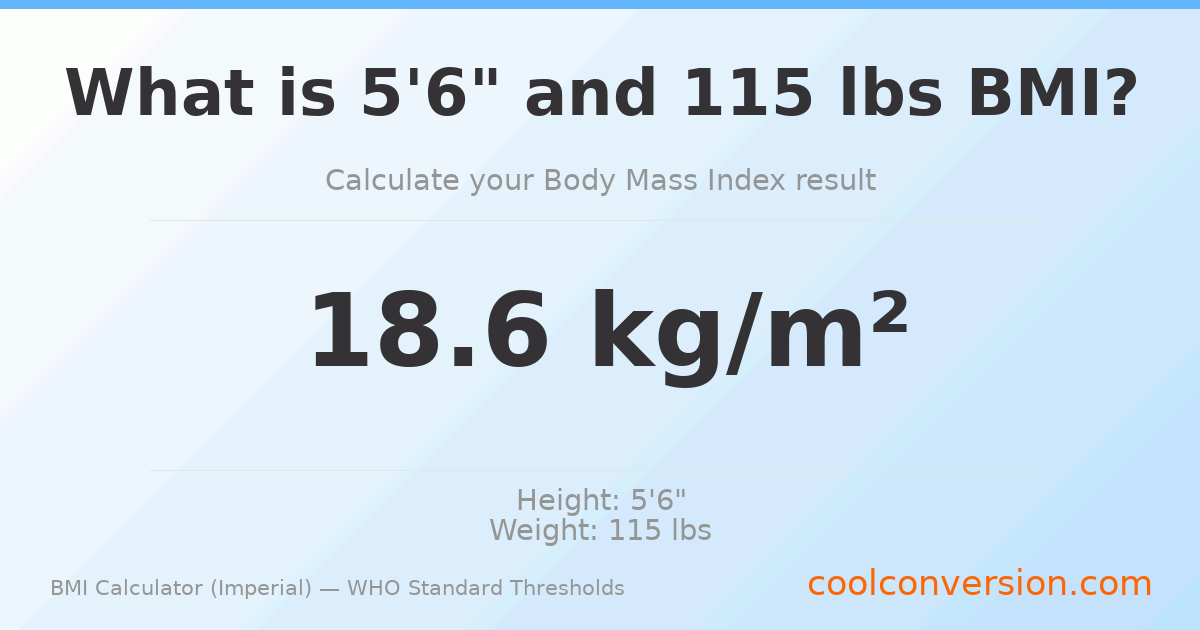 BMI 18.6 (Normal) — 5'6" / 115 lbs