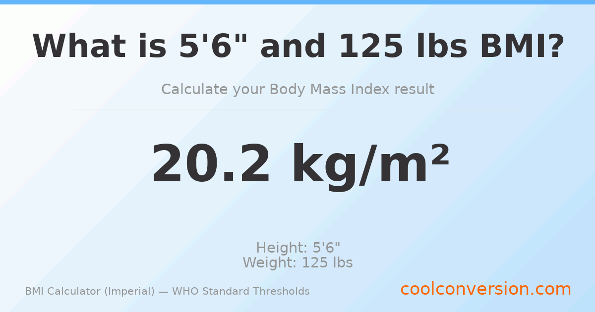 BMI 20.2 (Normal) — 5'6" / 125 lbs