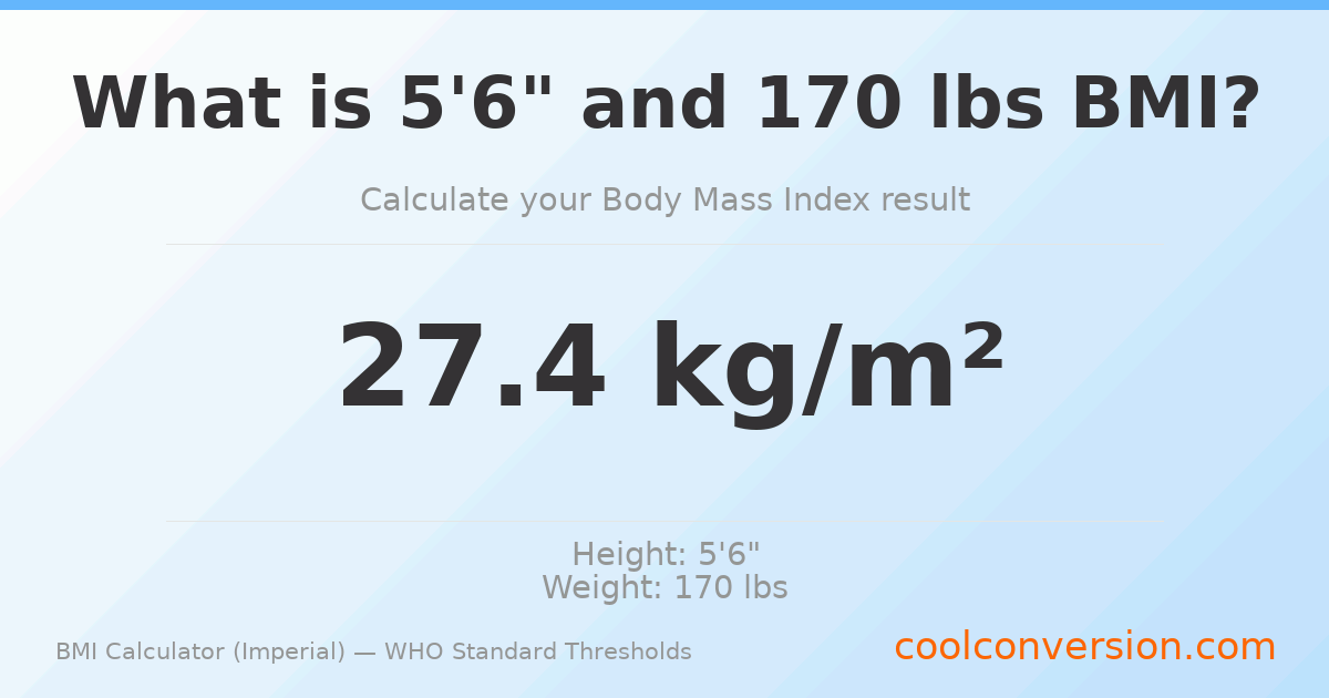 BMI 27.4 (Overweight) — 5'6" / 170 lbs