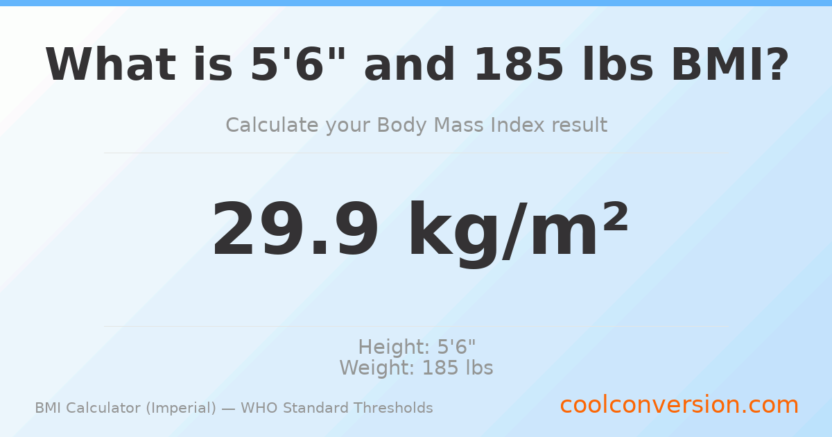 BMI 29.9 (Overweight) — 5'6" / 185 lbs