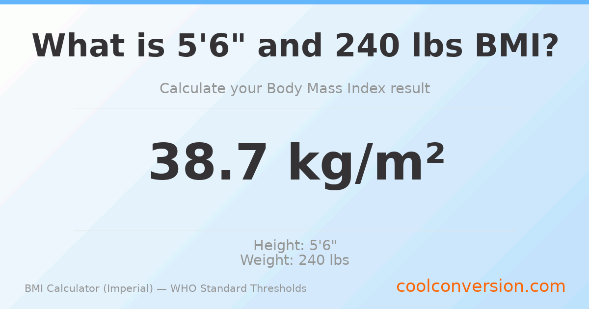 BMI 38.7 (Obese) — 5'6" / 240 lbs
