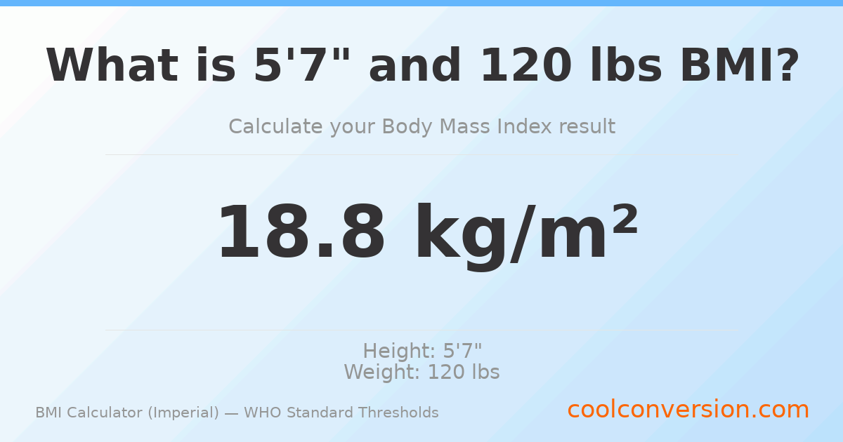 BMI 18.8 (Normal) — 5'7" / 120 lbs
