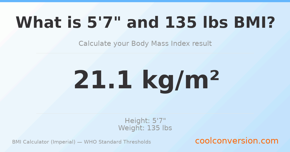 BMI 21.1 (Normal) — 5'7" / 135 lbs