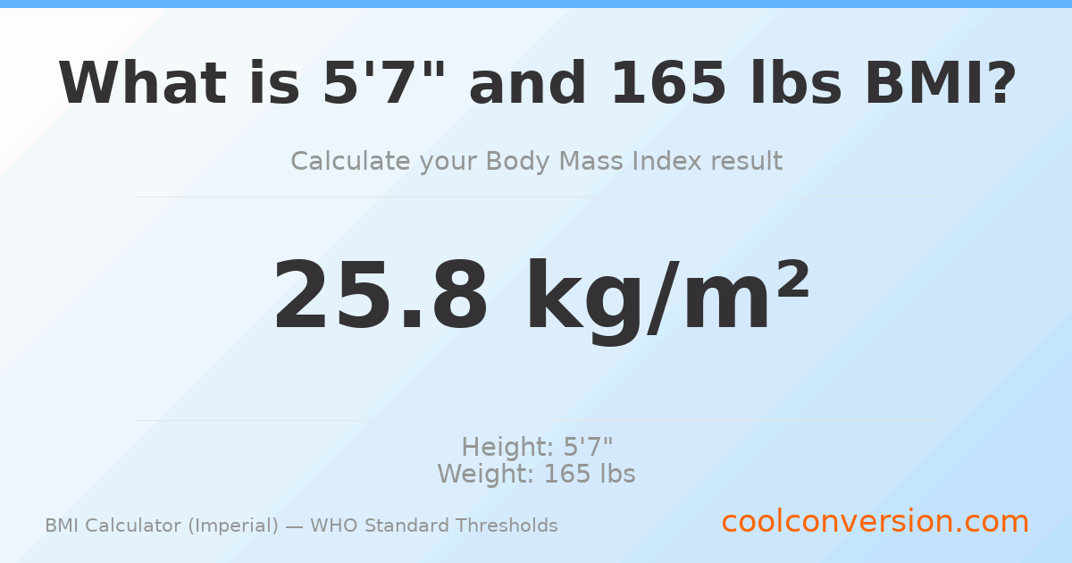 BMI 25.8 (Overweight) — 5'7" / 165 lbs