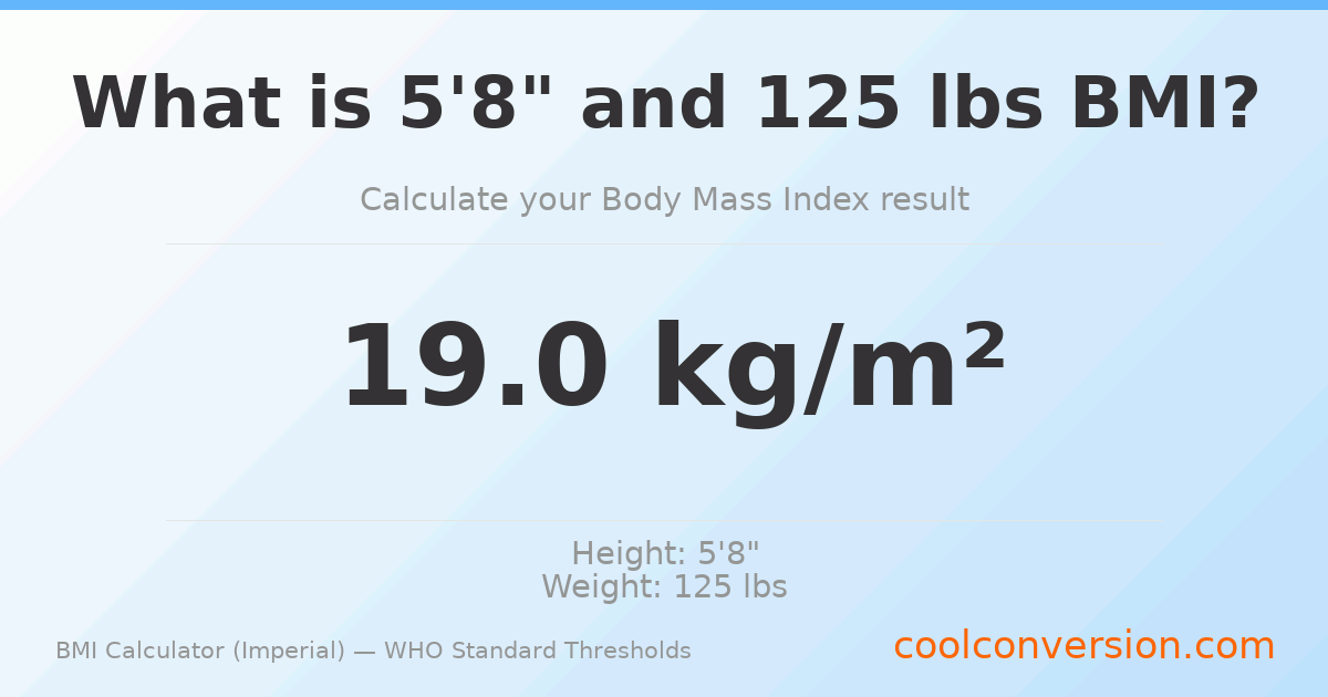 BMI 19.0 (Normal) — 5'8" / 125 lbs