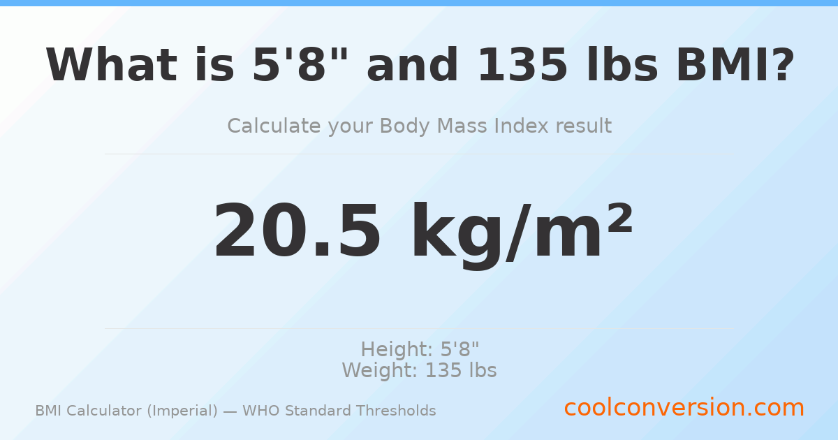 BMI 20.5 (Normal) — 5'8" / 135 lbs