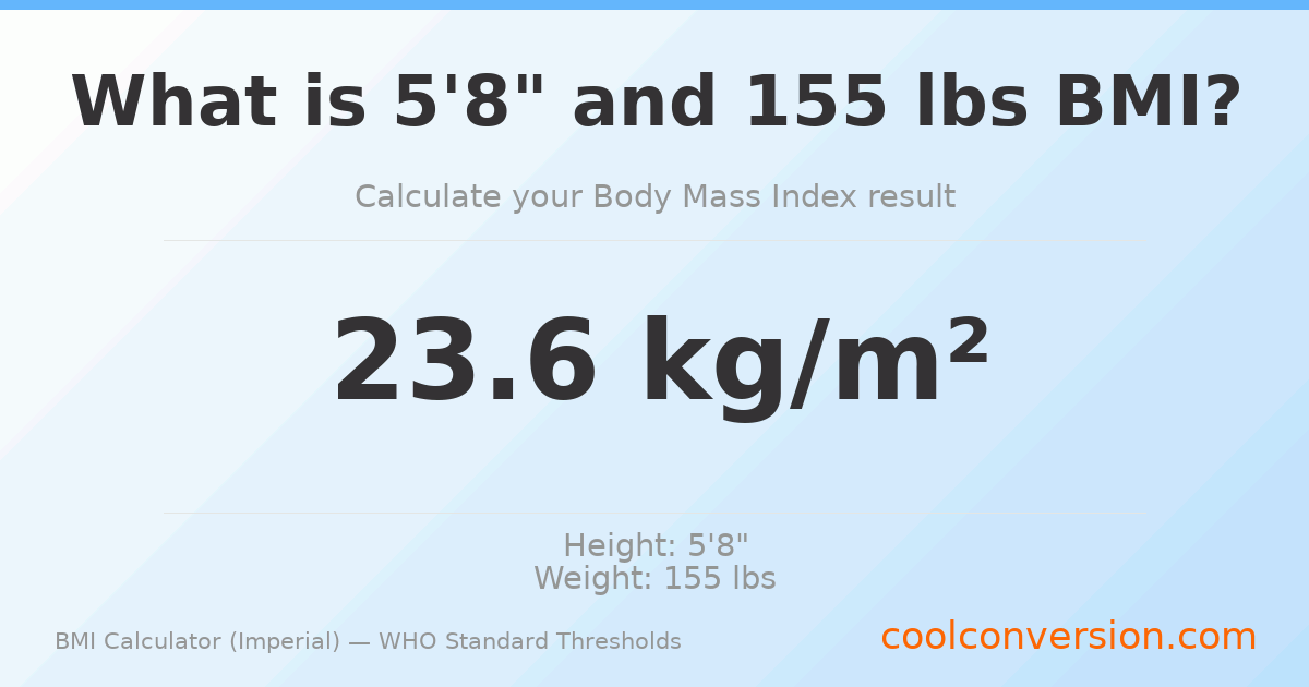 BMI 23.6 (Normal) — 5'8" / 155 lbs