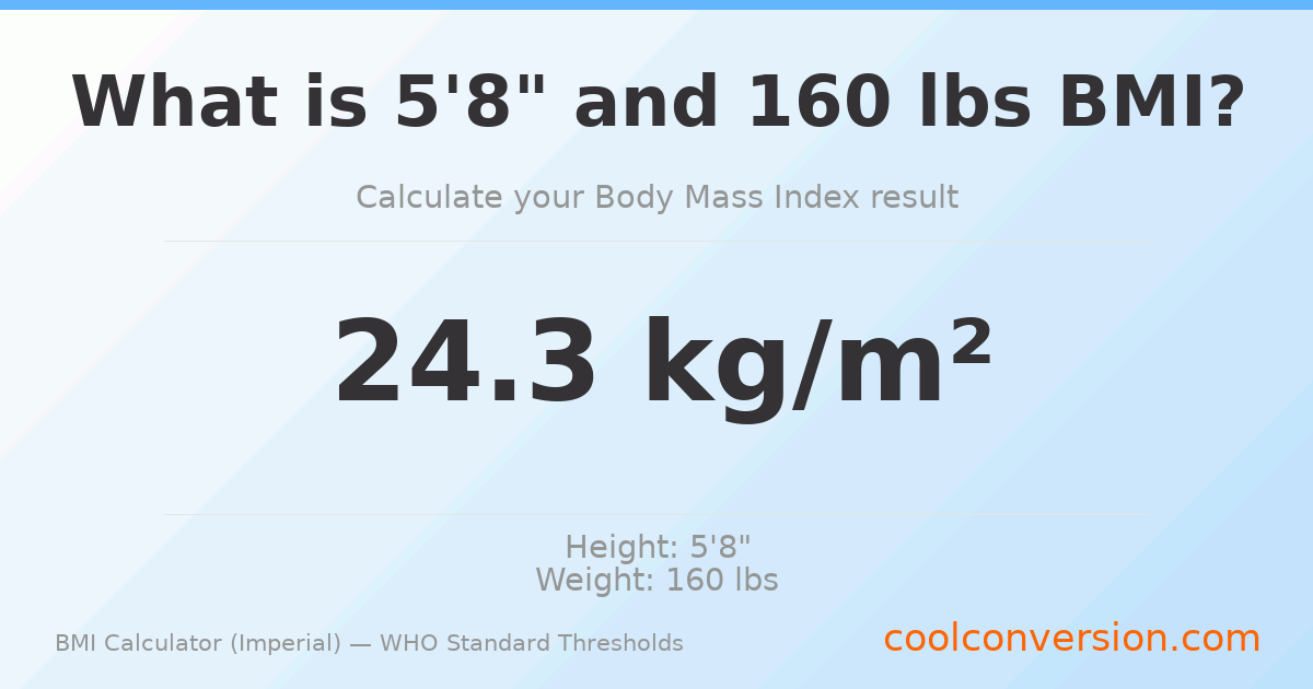 BMI 24.3 (Normal) — 5'8" / 160 lbs