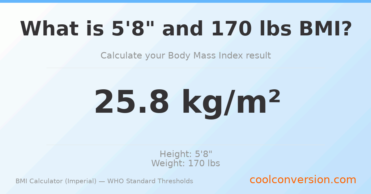 BMI 25.8 (Overweight) — 5'8" / 170 lbs