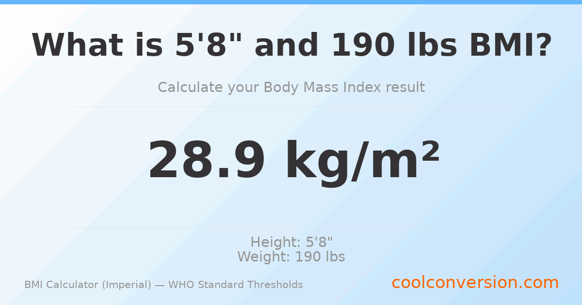 BMI 28.9 (Overweight) — 5'8" / 190 lbs