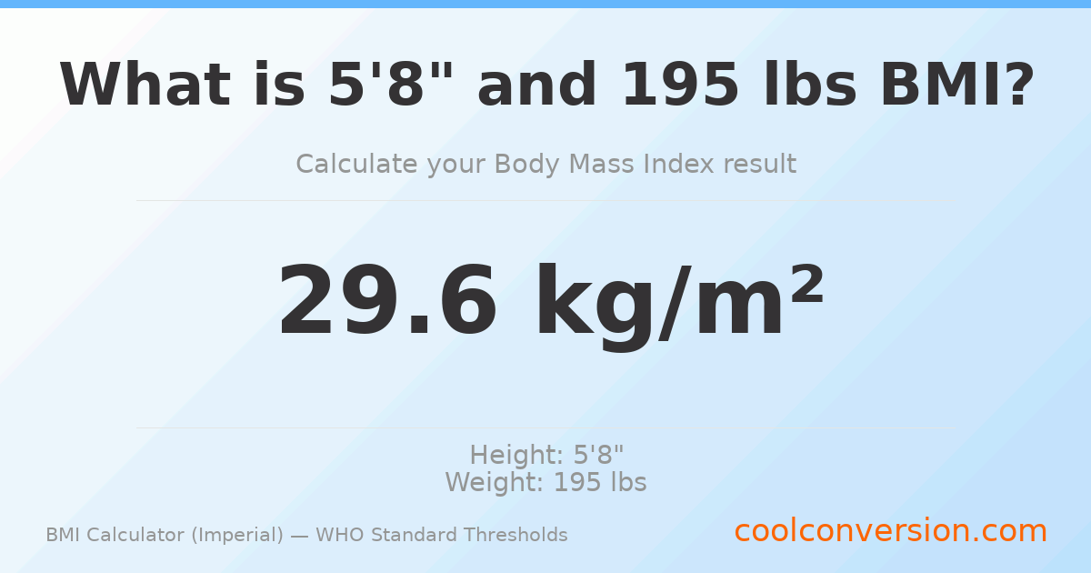 BMI 29.6 (Overweight) — 5'8" / 195 lbs