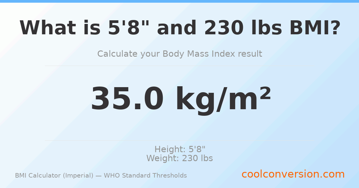 BMI 35.0 (Obese) — 5'8" / 230 lbs