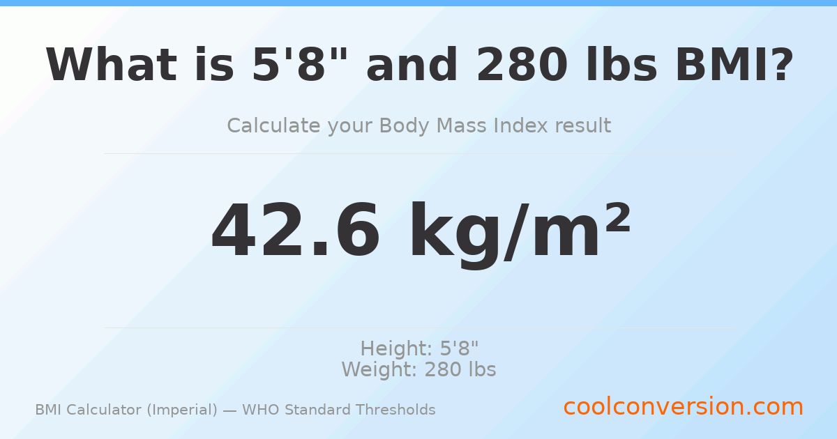 BMI 42.6 (Obese) — 5'8" / 280 lbs