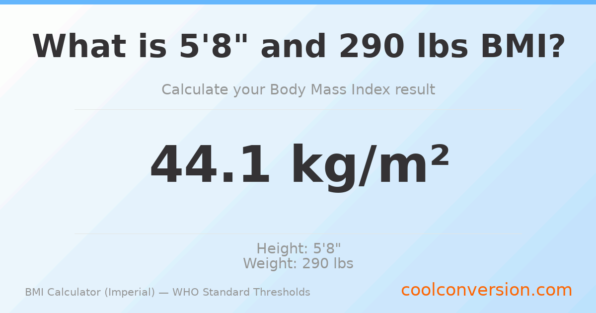 BMI 44.1 (Obese) — 5'8" / 290 lbs