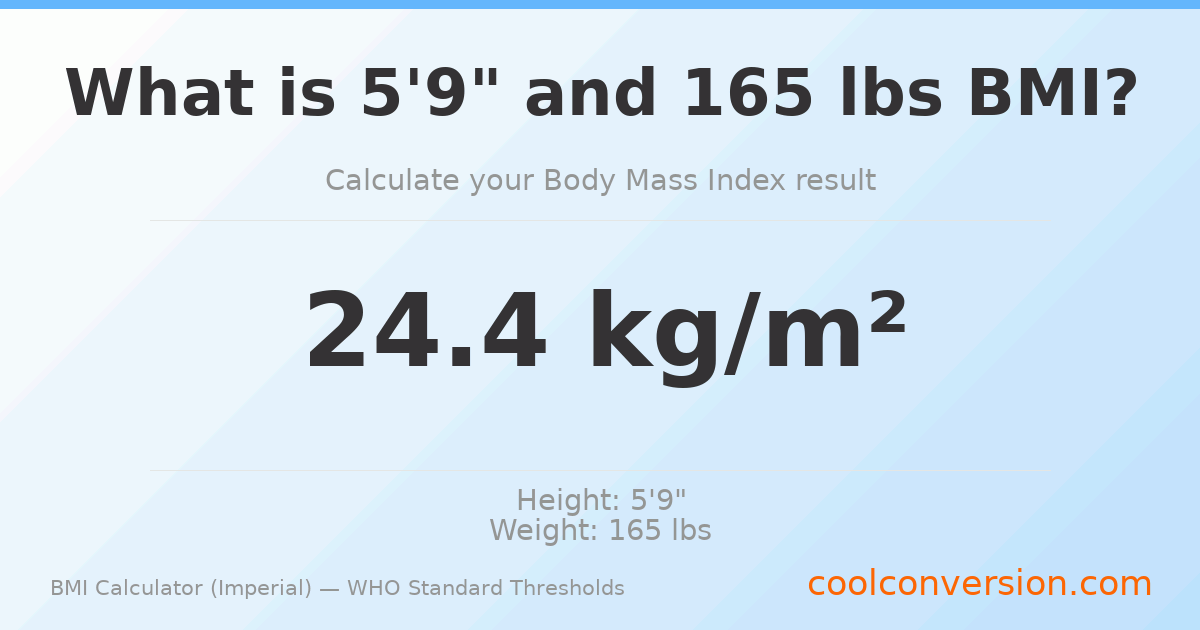 BMI 24.4 (Normal) — 5'9" / 165 lbs