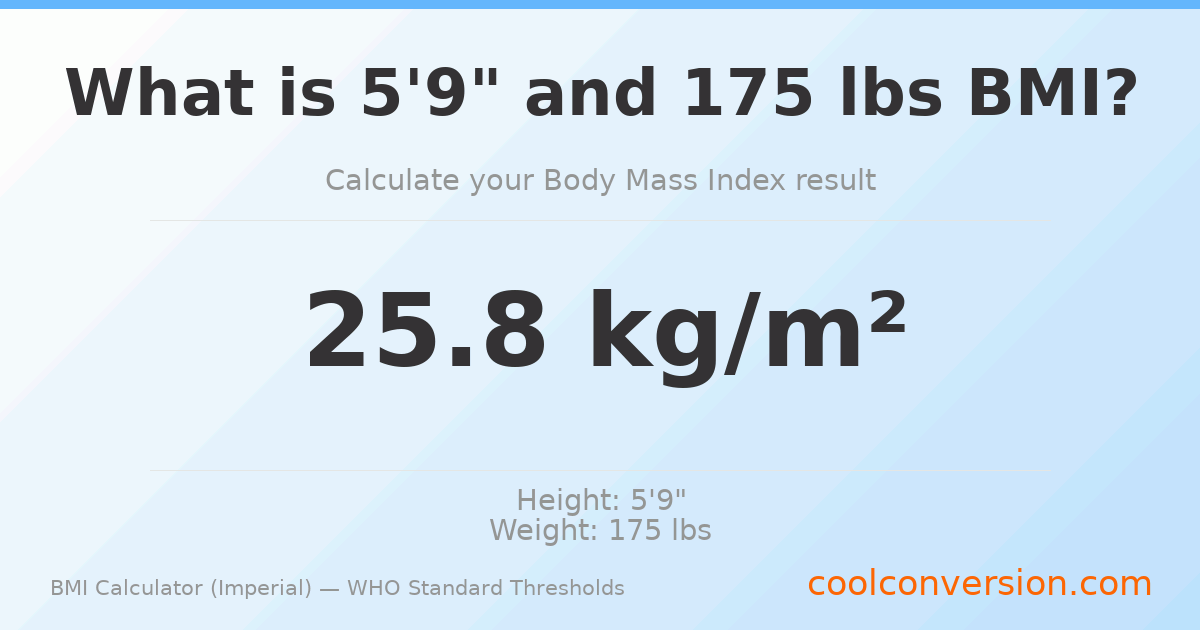 BMI 25.8 (Overweight) — 5'9" / 175 lbs