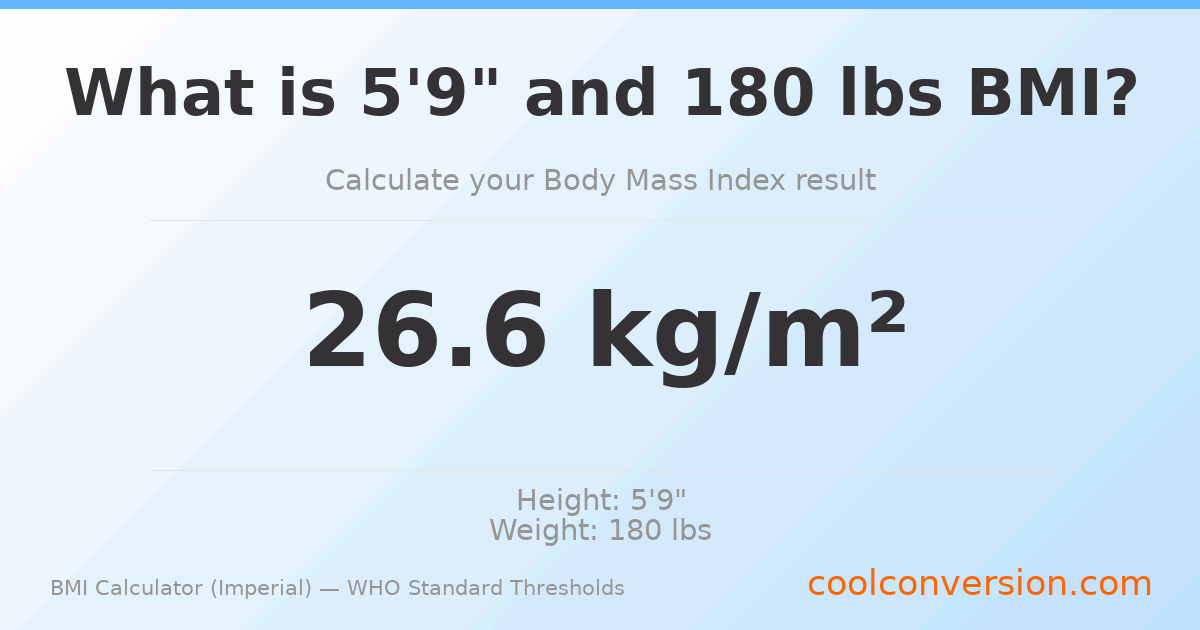BMI 26.6 (Overweight) — 5'9" / 180 lbs