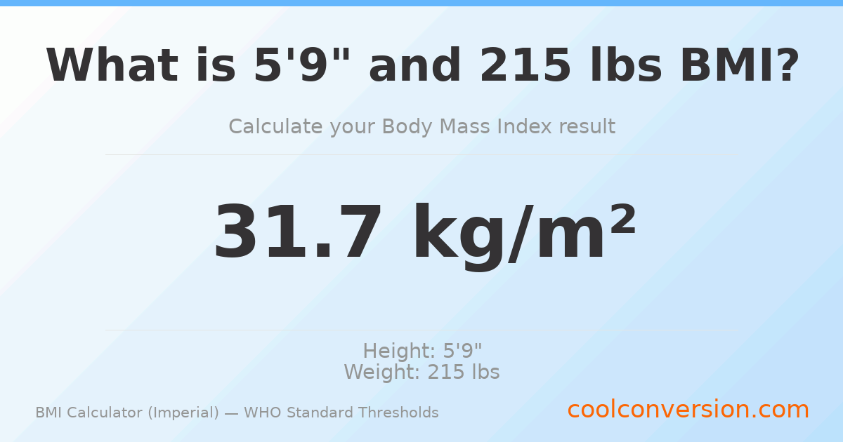 BMI 31.7 (Obese) — 5'9" / 215 lbs