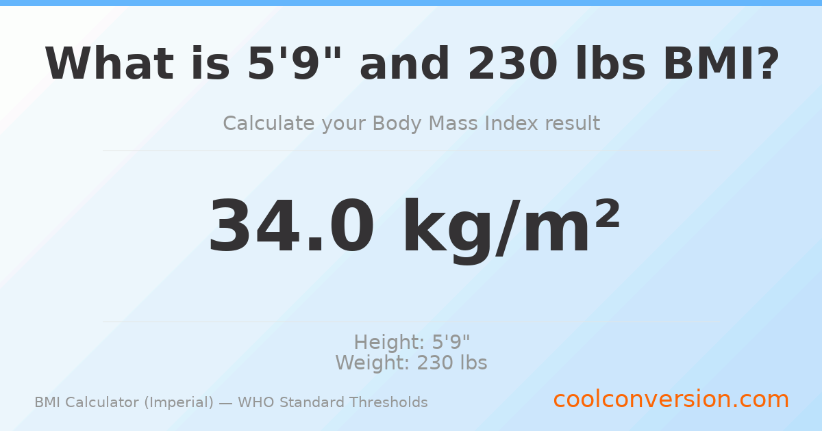 BMI 34.0 (Obese) — 5'9" / 230 lbs