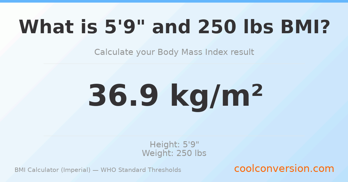 BMI 36.9 (Obese) — 5'9" / 250 lbs