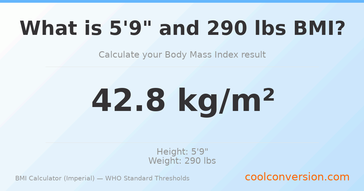 BMI 42.8 (Obese) — 5'9" / 290 lbs