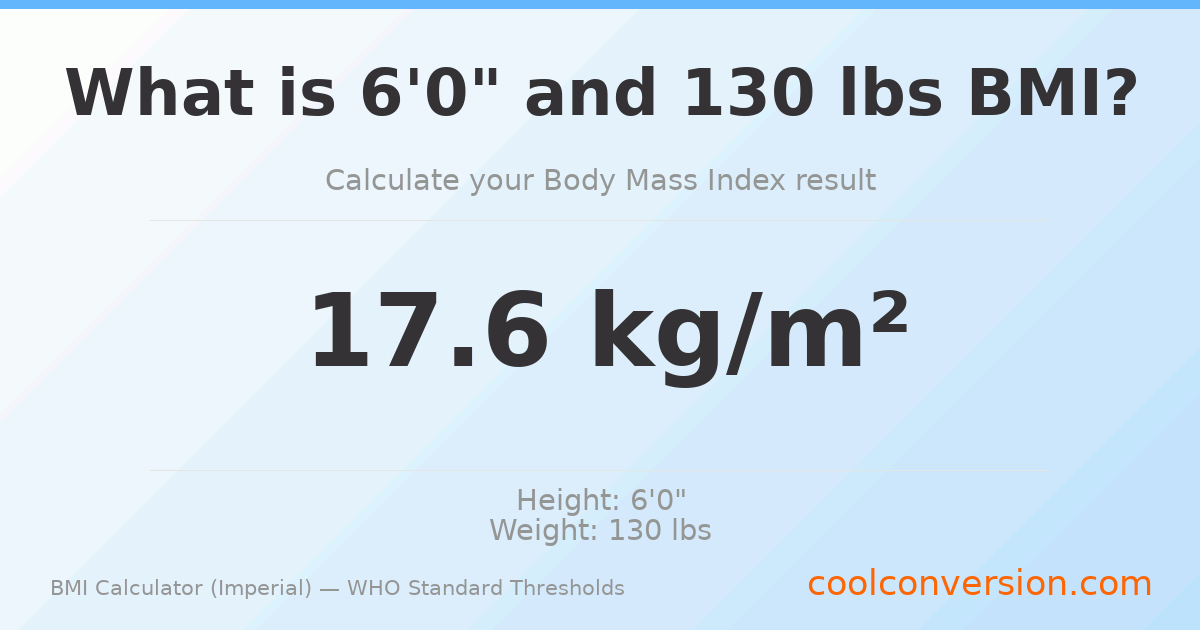 BMI 17.6 (Underweight) — 6'0" / 130 lbs