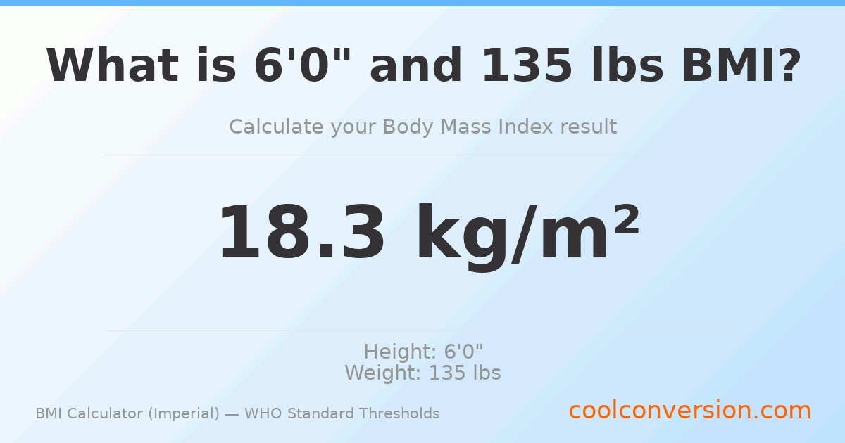 BMI 18.3 (Underweight) — 6'0" / 135 lbs