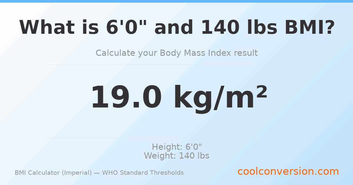 BMI 19.0 (Normal) — 6'0" / 140 lbs