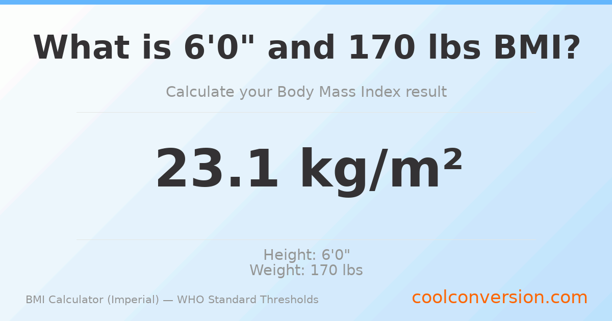BMI 23.1 (Normal) — 6'0" / 170 lbs