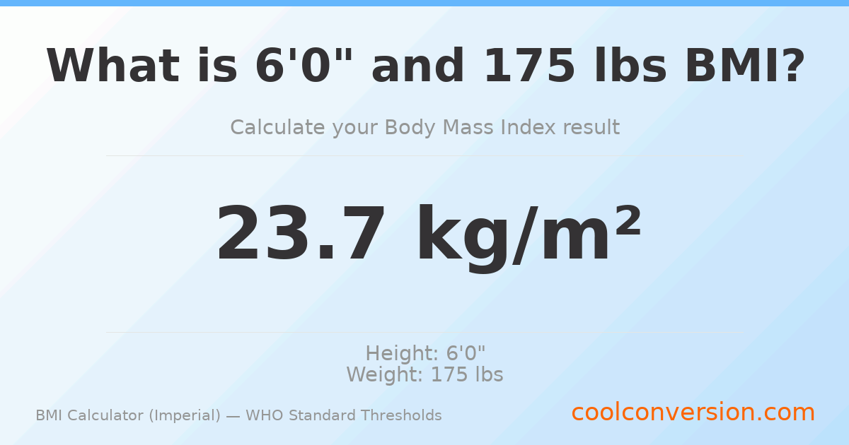 BMI 23.7 (Normal) — 6'0" / 175 lbs
