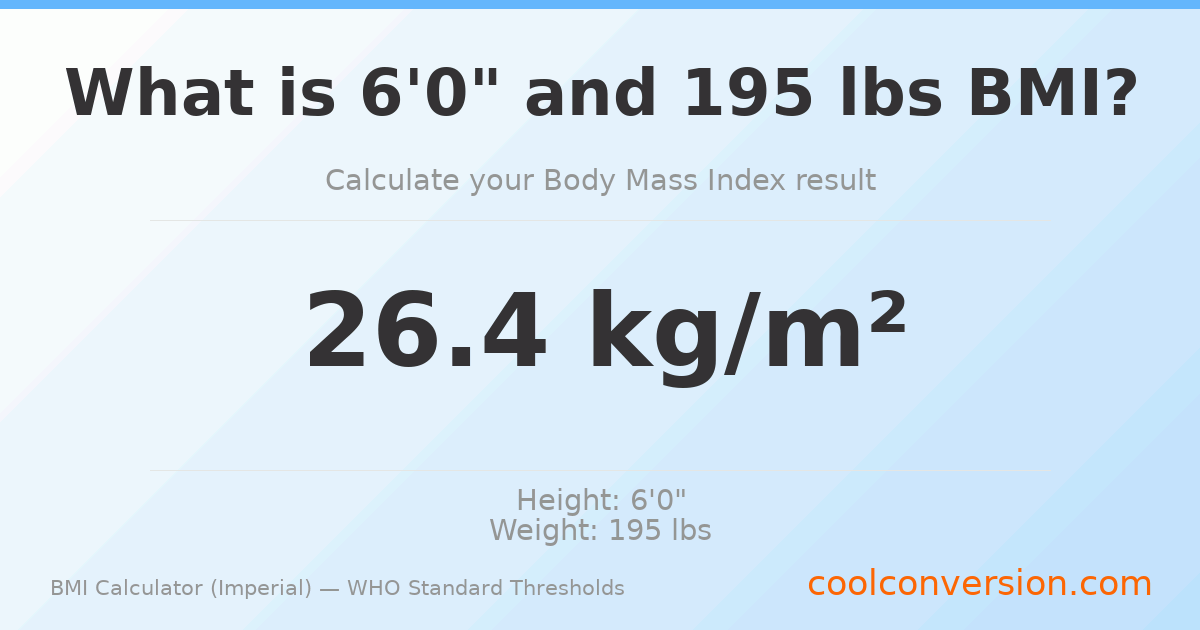BMI 26.4 (Overweight) — 6'0" / 195 lbs