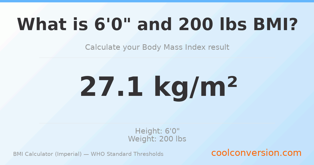 BMI 27.1 (Overweight) — 6'0" / 200 lbs