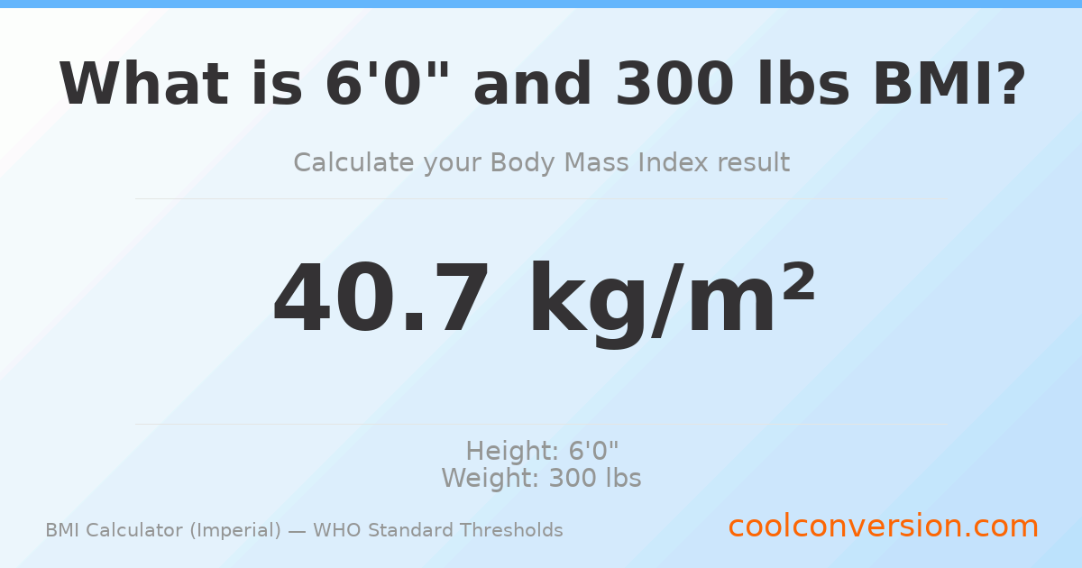 BMI 40.7 (Obese) — 6'0" / 300 lbs