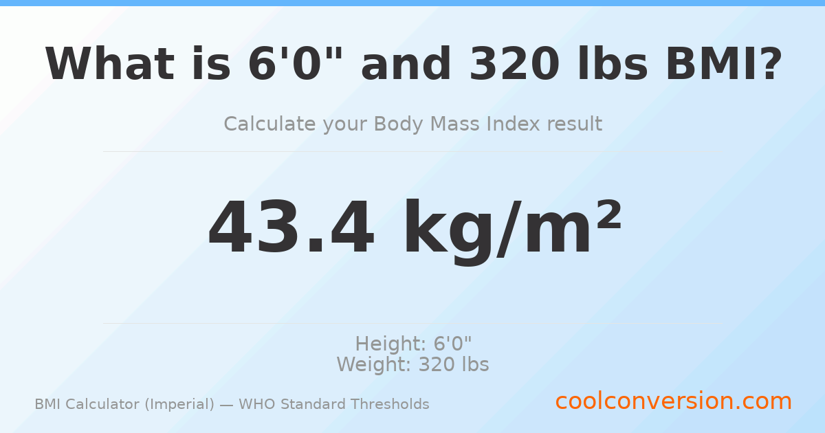 BMI 43.4 (Obese) — 6'0" / 320 lbs