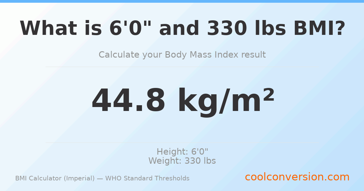 BMI 44.8 (Obese) — 6'0" / 330 lbs