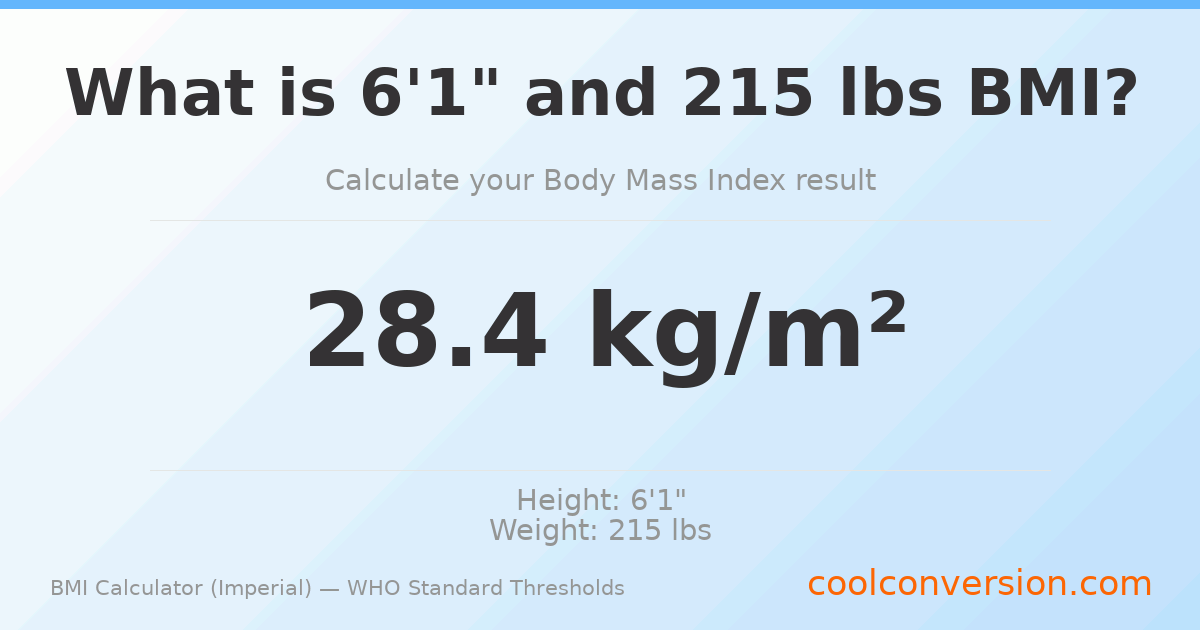 BMI 28.4 (Overweight) — 6'1" / 215 lbs
