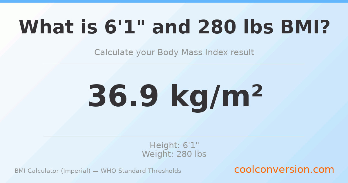 BMI 36.9 (Obese) — 6'1" / 280 lbs