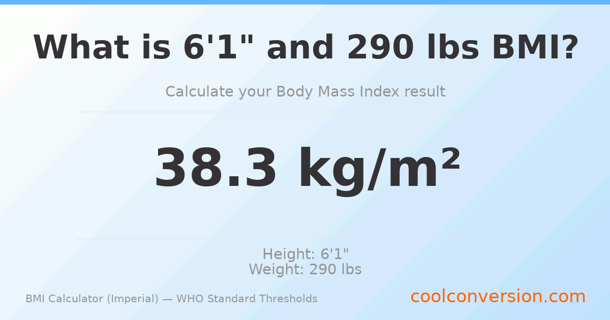 BMI 38.3 (Obese) — 6'1" / 290 lbs