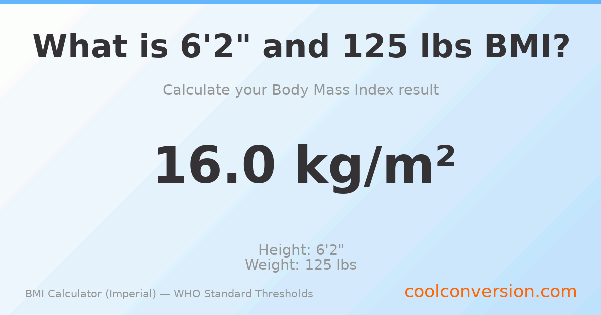 BMI 16.0 (Underweight) — 6'2" / 125 lbs