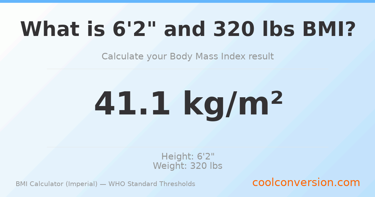 BMI 41.1 (Obese) — 6'2" / 320 lbs