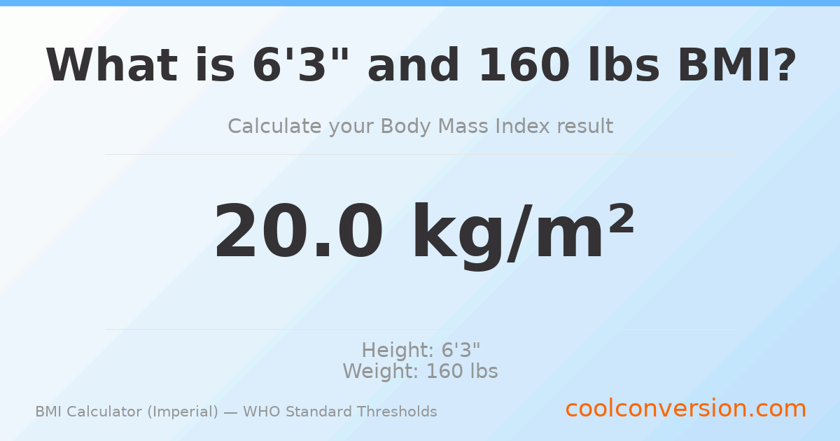 BMI 20.0 (Normal) — 6'3" / 160 lbs