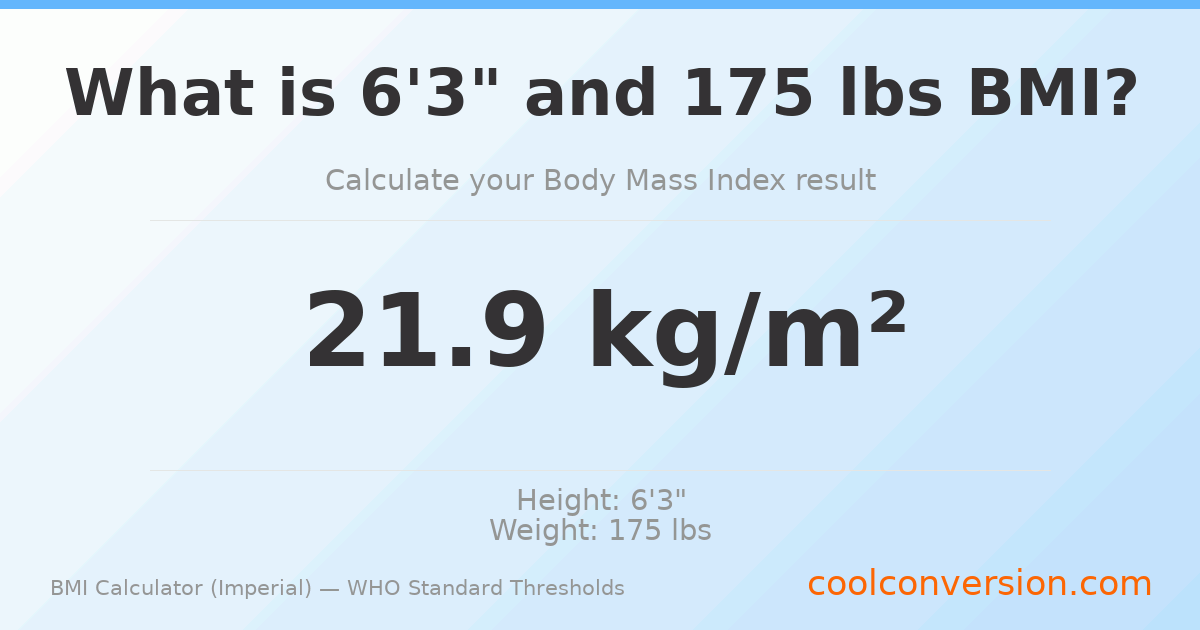 BMI 21.9 (Normal) — 6'3" / 175 lbs
